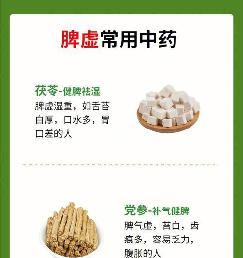 白术砂仁粥怎么做？有哪些健康益处？  第3张